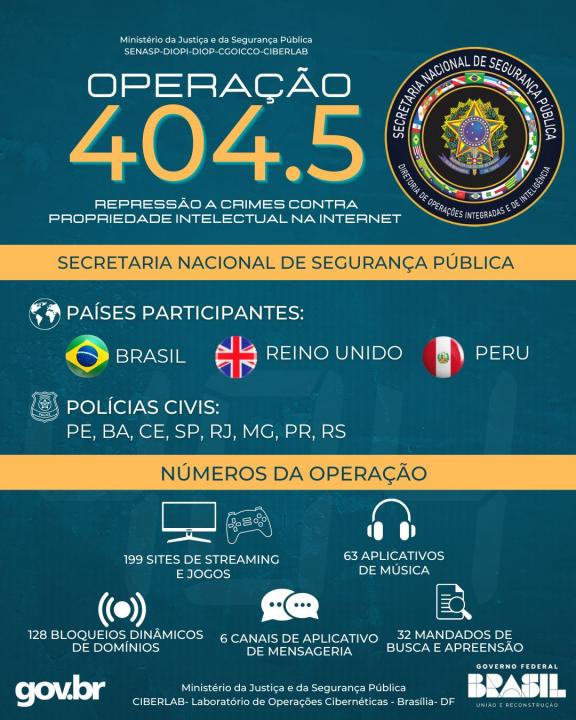 Foto 2 de 2 — Araraquarense é preso em operação do DEIC contra pirataria e crimes praticados na internet